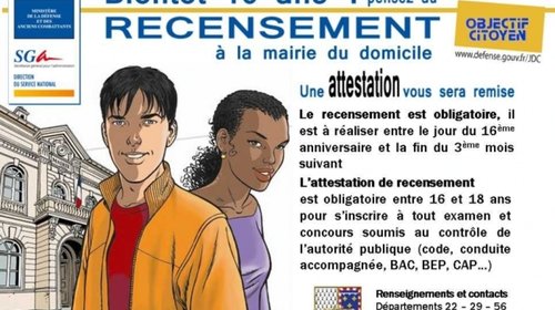 Recensement Militaire