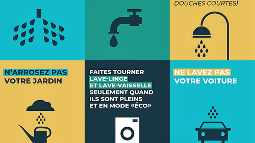 Usages de l'eau en vue de la préservation de la ressource en eau